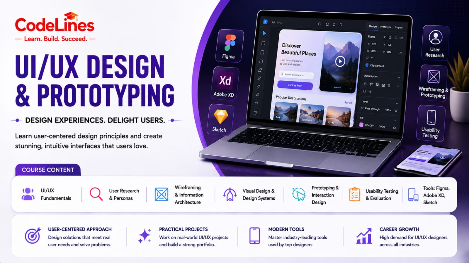 UI/UX Design & Prototyping Banner